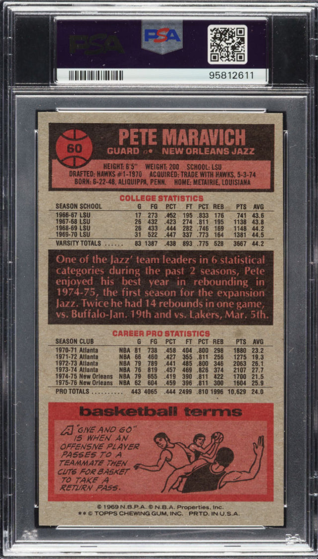 1976 Topps #60 Pete Maravich PSA 9