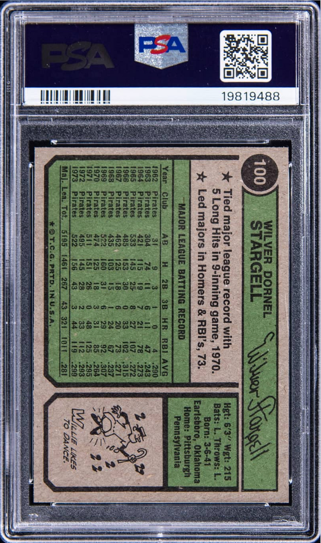 1974 Topps #100 Willie Stargell PSA 10